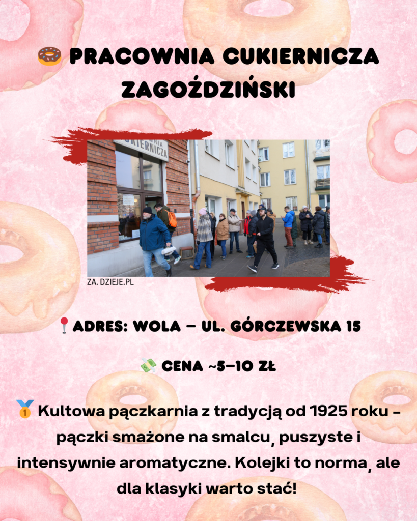 Tłusty Czwartek 2026 - gdzie iść na pączki w Warszawie? 1