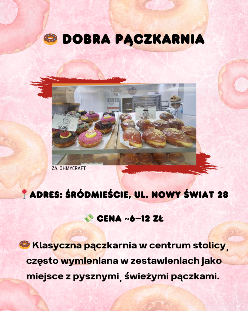 Tłusty Czwartek 2026 - gdzie iść na pączki w Warszawie? 15