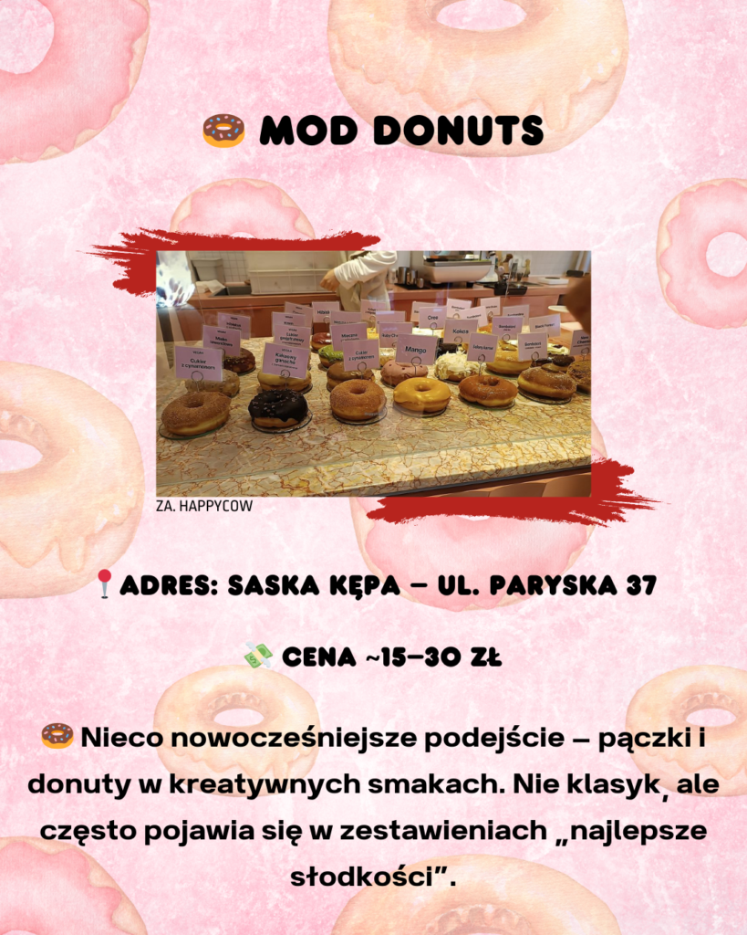 Tłusty Czwartek 2026 - gdzie iść na pączki w Warszawie? 3