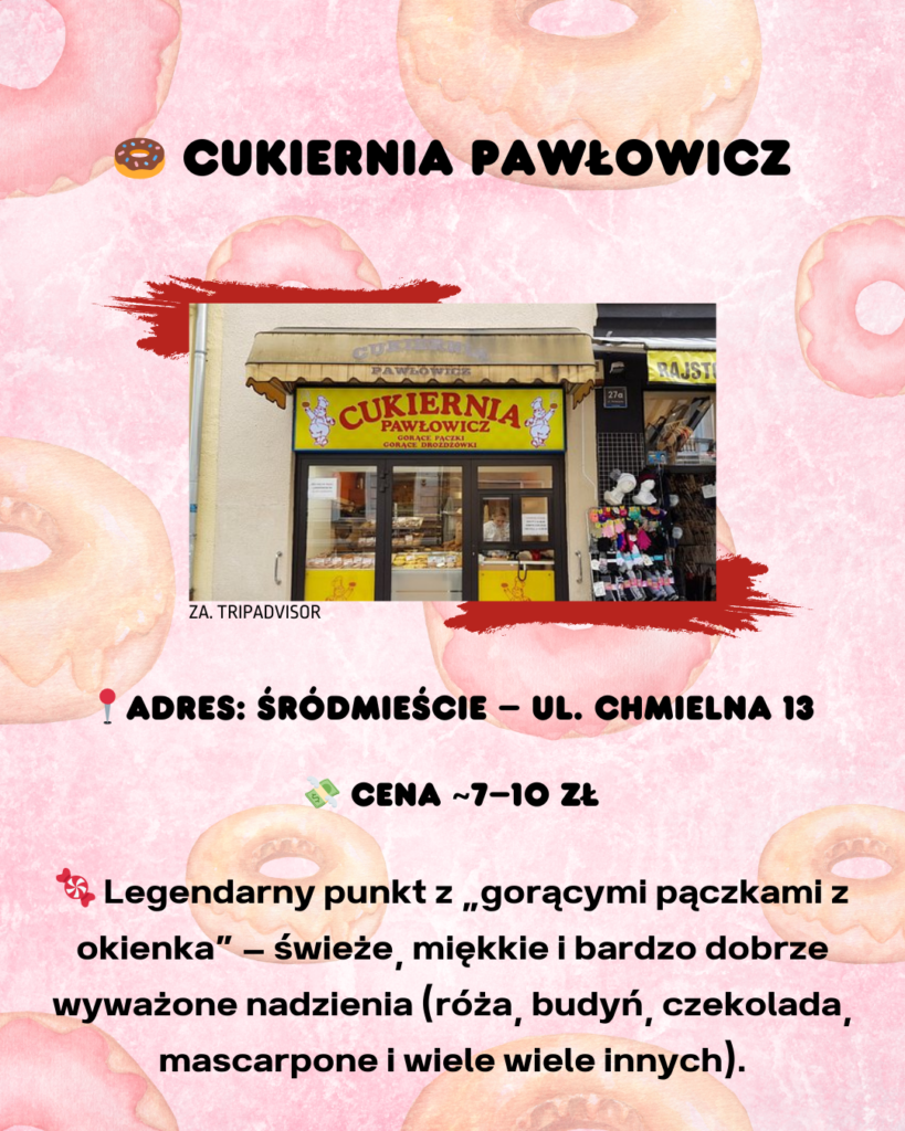 Tłusty Czwartek 2026 - gdzie iść na pączki w Warszawie? 4