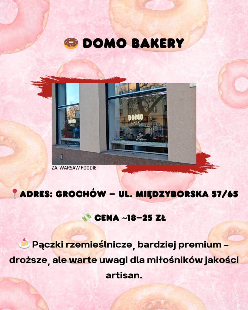 Tłusty Czwartek 2026 - gdzie iść na pączki w Warszawie? 7
