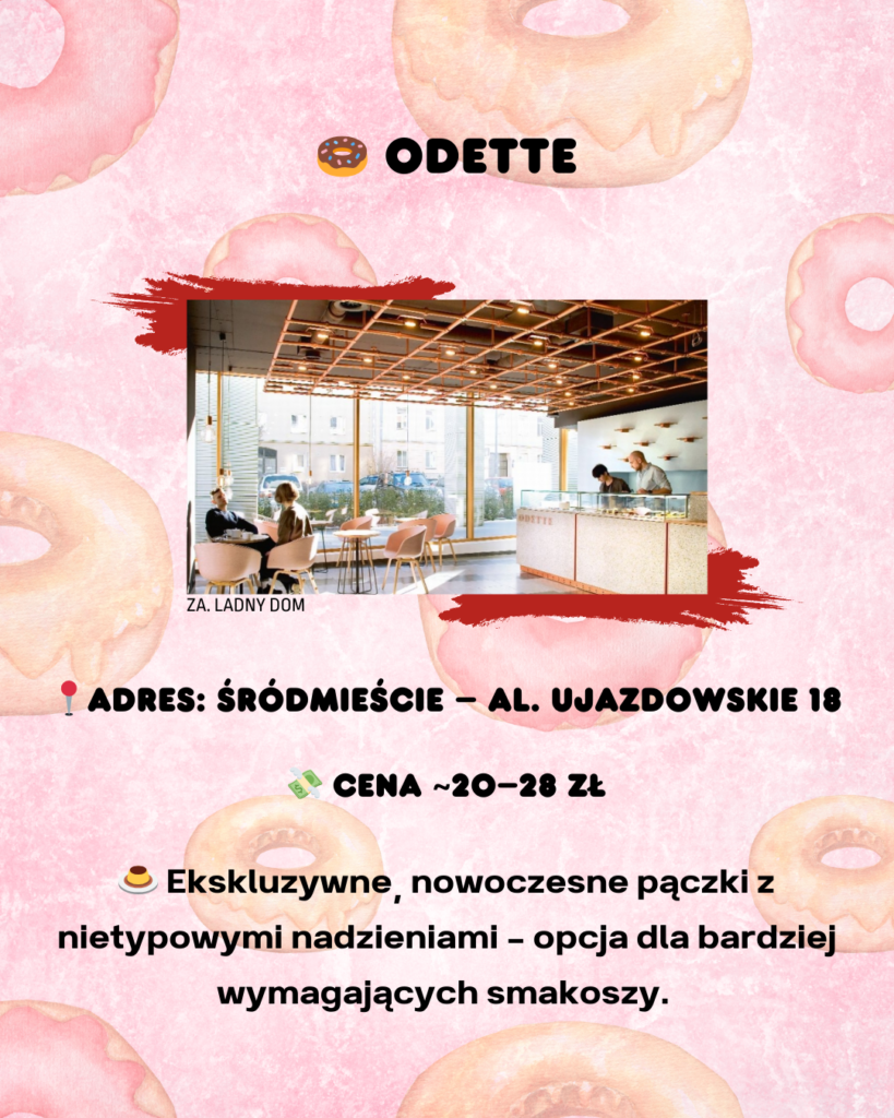 Tłusty Czwartek 2026 - gdzie iść na pączki w Warszawie? 9